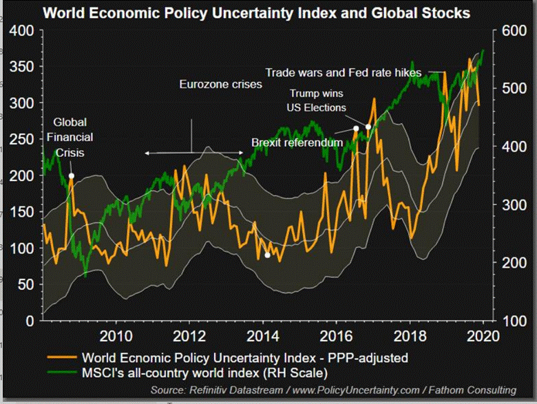 Reuters Graphic