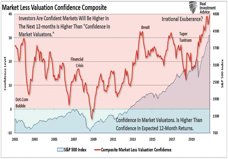 Title: Market Rallies Fed 06-25-21, Market Rallies To All-Time Highs As Bulls Dismiss Fed 06-25-21