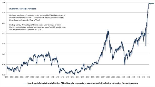 Chart

Description automatically generated