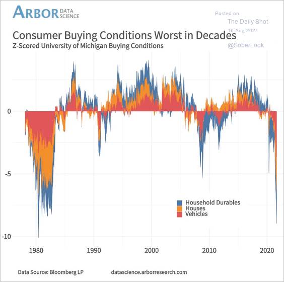 Chart

Description automatically generated