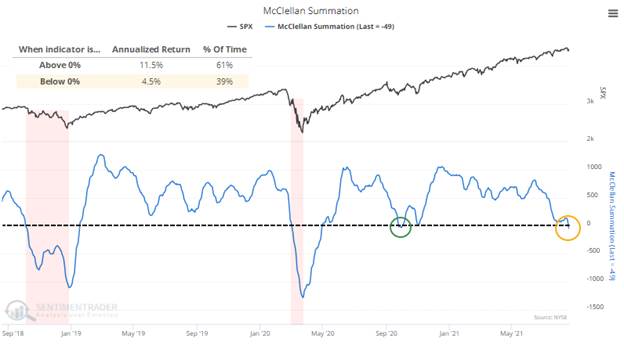 Chart, line chart

Description automatically generated