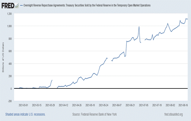 Chart, line chart

Description automatically generated