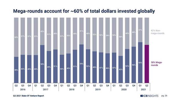 Chart, bar chart

Description automatically generated