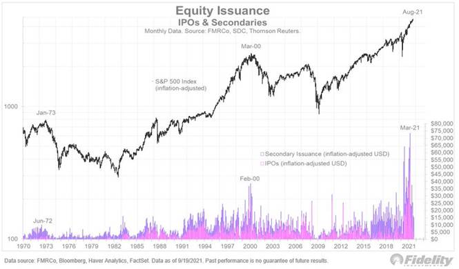 Chart

Description automatically generated