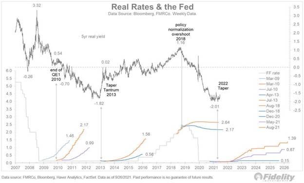 Chart

Description automatically generated