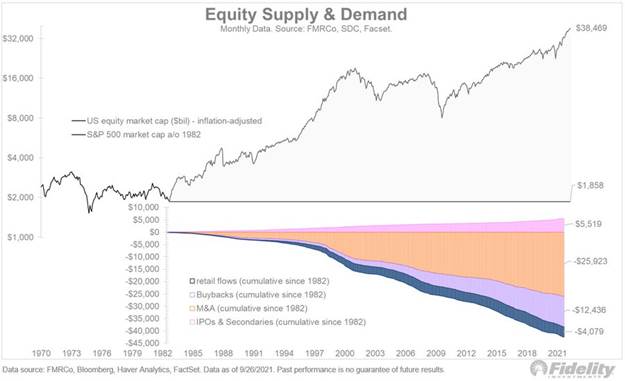 Chart

Description automatically generated