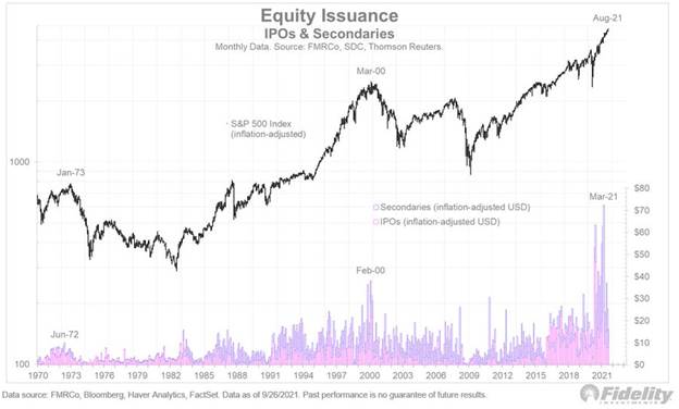 Chart

Description automatically generated