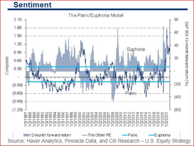 Chart

Description automatically generated