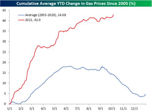 Chart

Description automatically generated