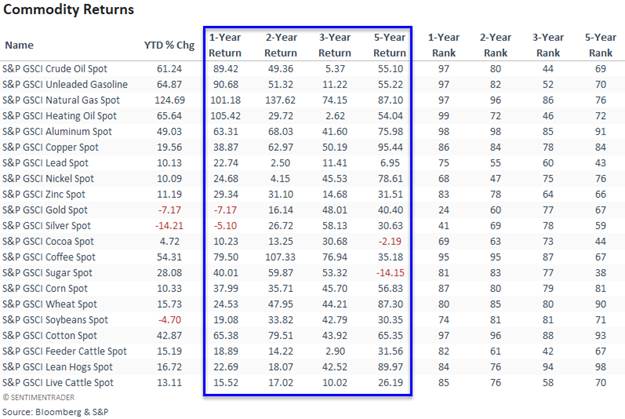 Table

Description automatically generated