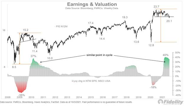 A picture containing chart

Description automatically generated