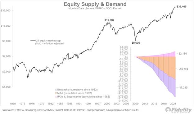 Chart

Description automatically generated