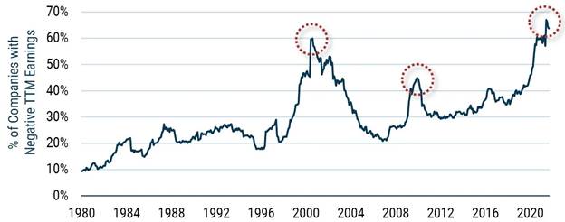 Chart

Description automatically generated