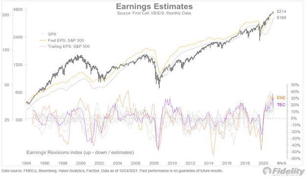 Chart

Description automatically generated