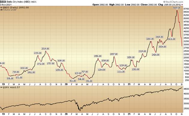 Chart

Description automatically generated