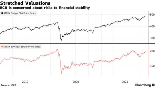 Chart, line chart

Description automatically generated