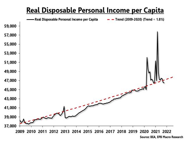 Chart, line chart

Description automatically generated