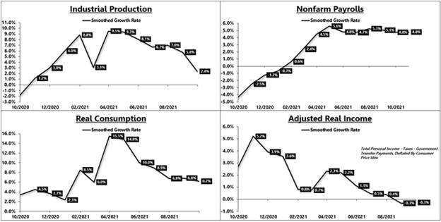 Chart, diagram

Description automatically generated