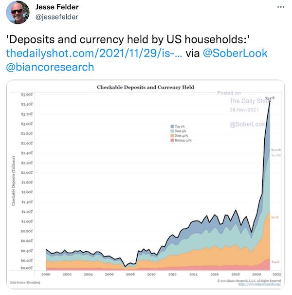 Chart, histogram

Description automatically generated