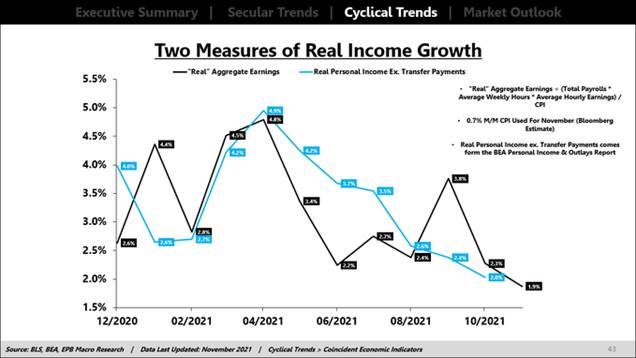 Chart, line chart

Description automatically generated