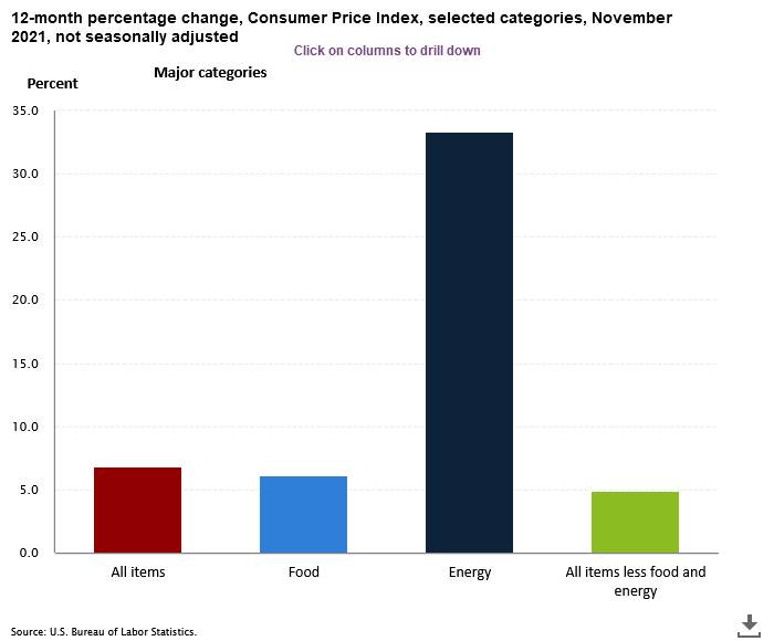 Chart, bar chart

Description automatically generated