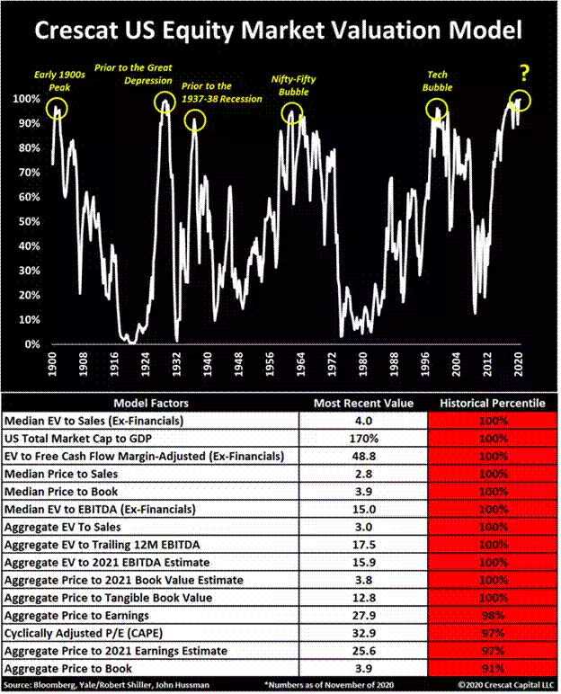 Chart

Description automatically generated