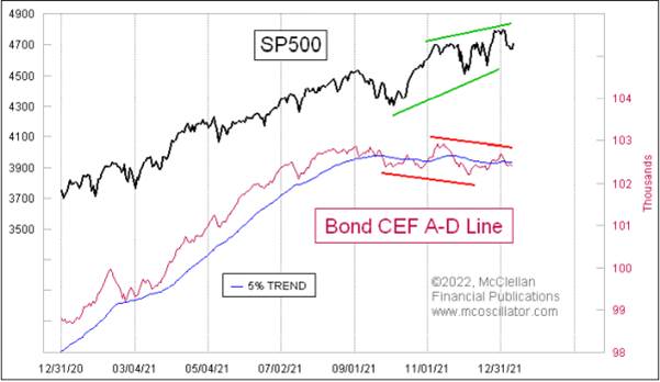 Chart, line chart

Description automatically generated