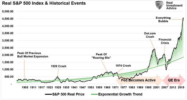 A picture containing line chart

Description automatically generated