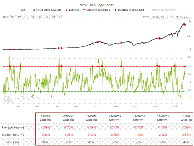 Chart

Description automatically generated