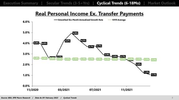 A picture containing chart

Description automatically generated