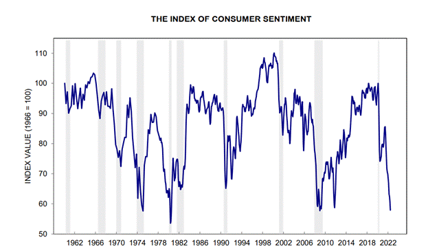 Chart

Description automatically generated