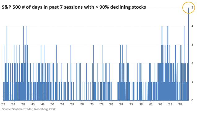 Chart

Description automatically generated