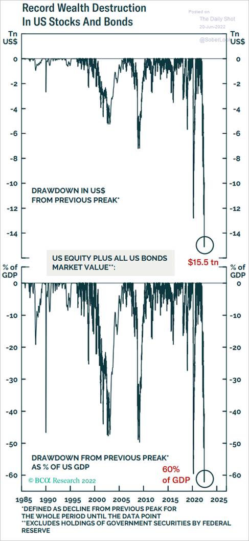 Chart

Description automatically generated with medium confidence