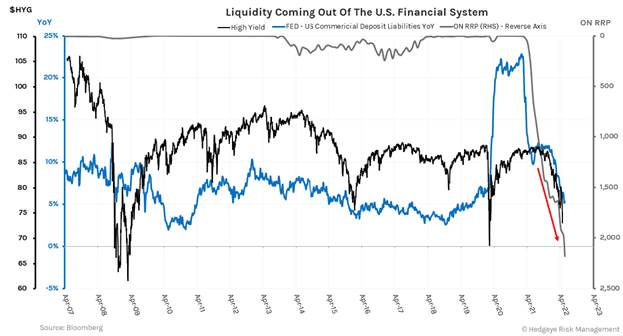 Chart

Description automatically generated