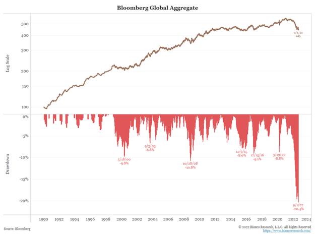 Chart, line chart

Description automatically generated