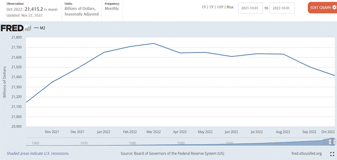 Graphical user interface, chart, application

Description automatically generated