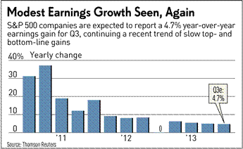 http://www.investors.com/image/A1WEBsnp0927_345.gif.cms