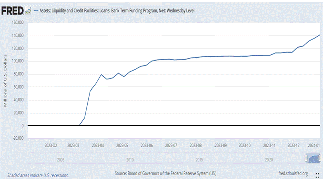 A graph on a screen

Description automatically generated