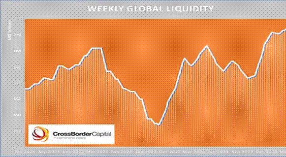 A graph of a line graph

Description automatically generated with medium confidence