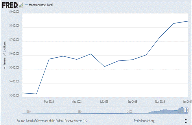 A graph on a white background

Description automatically generated