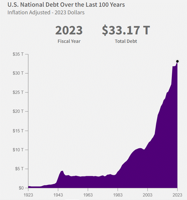 A graph of a graph of the cost of a company

Description automatically generated with medium confidence