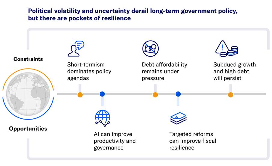 A diagram of a diagram
AI-generated content may be incorrect.