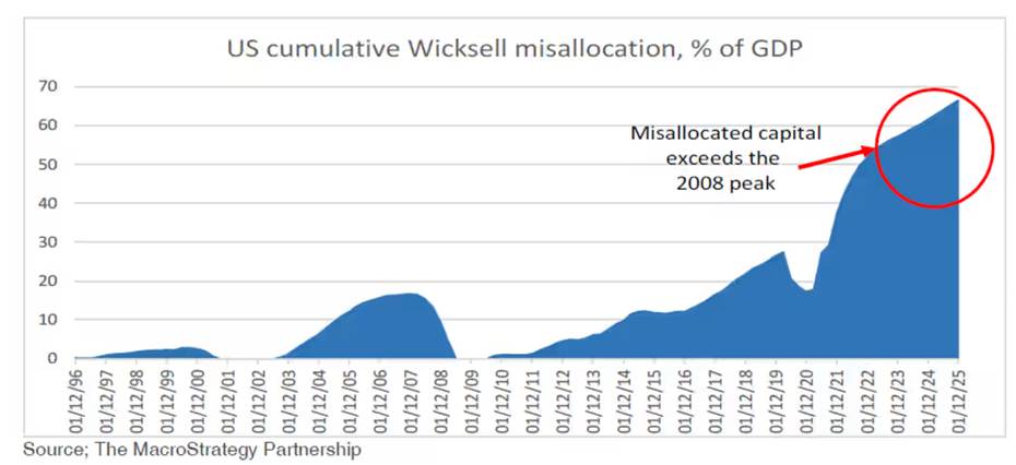 A graph showing a number of people

AI-generated content may be incorrect.