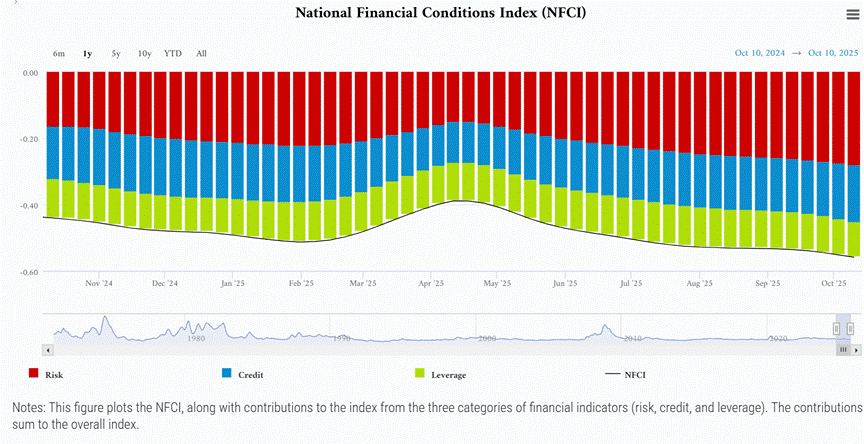 A screenshot of a graph

AI-generated content may be incorrect.